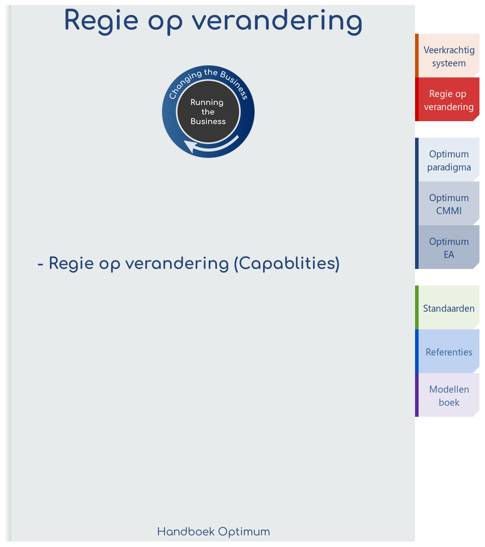 Regie op verandering