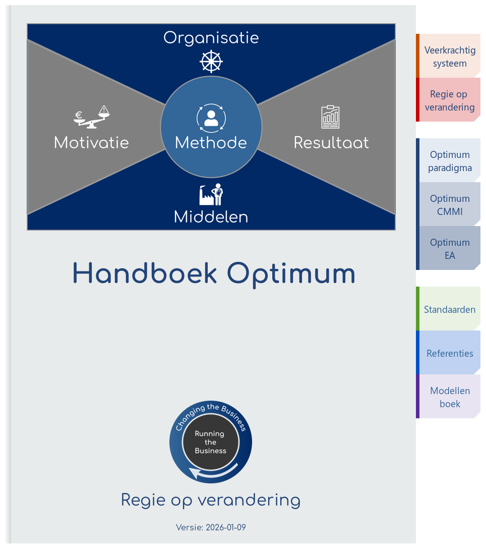 Handboek Optimum
