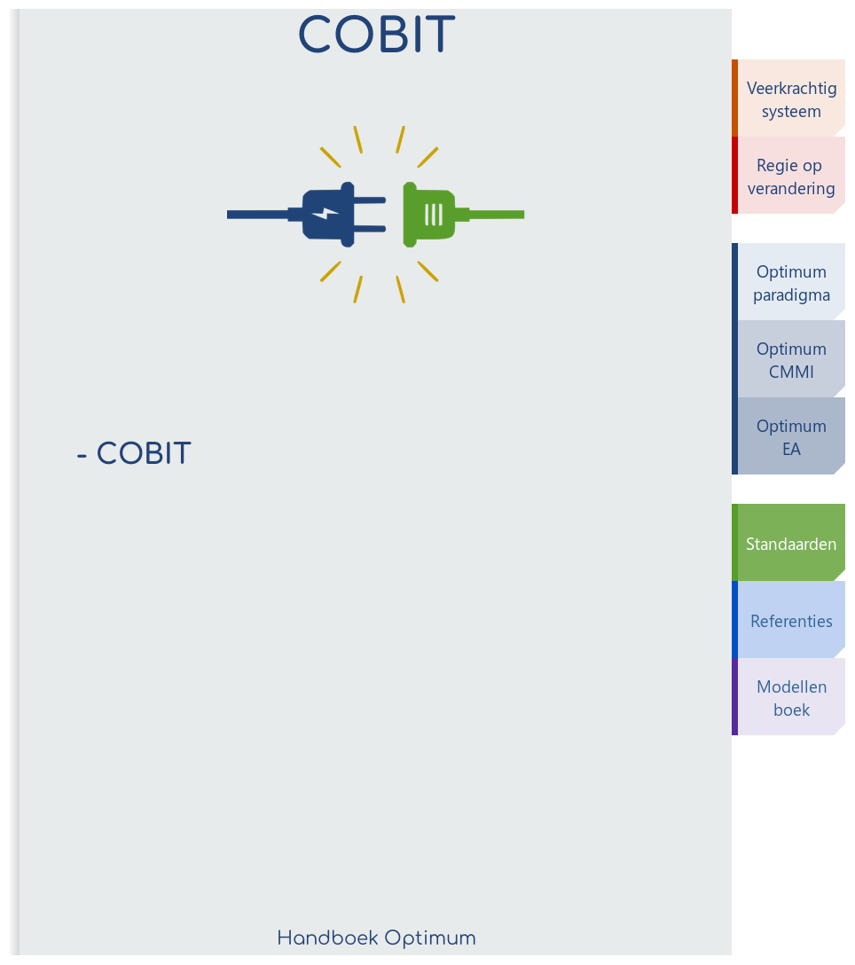 COBIT