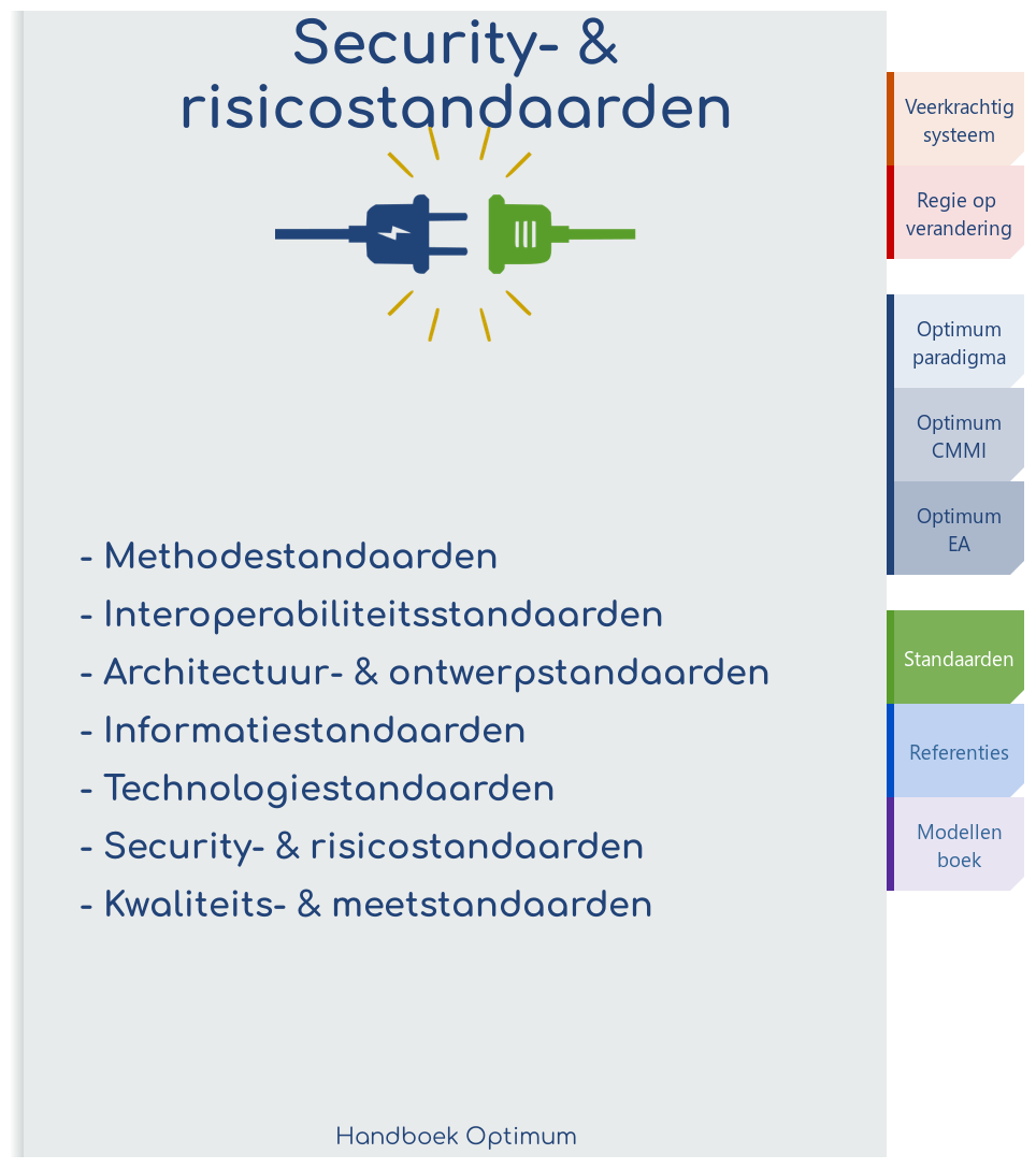 Security- & risicostandaarden